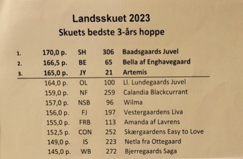 Landsskuets bedste 3 års 2023